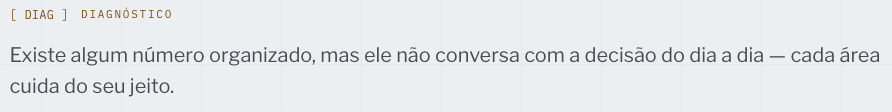 Exemplo de diagnóstico textual no resultado