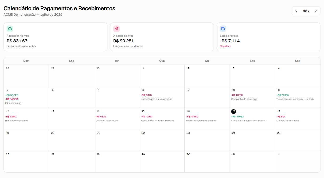 Calendário mensal com pagamentos e recebimentos, valores a receber e a pagar, e saldo previsto do mês.